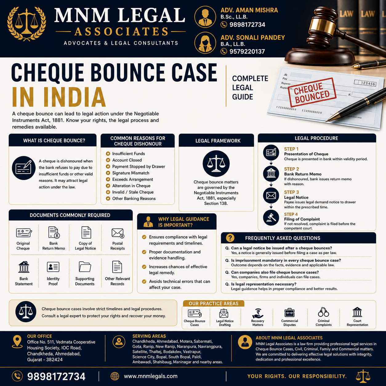 Cheque bounce guide