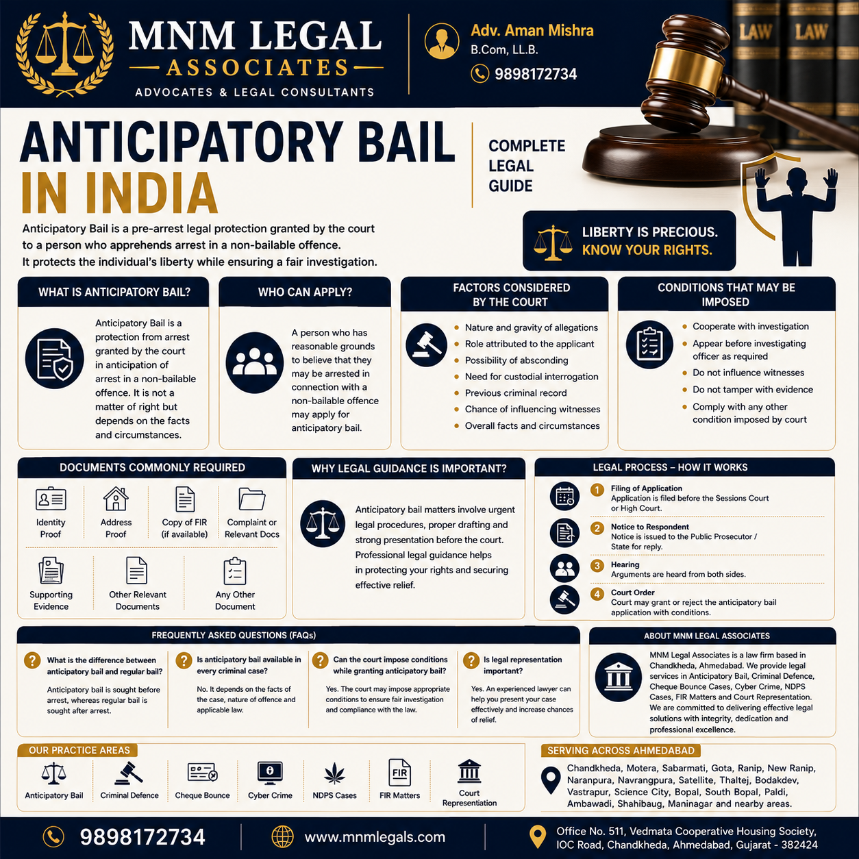 Anticipatory bail