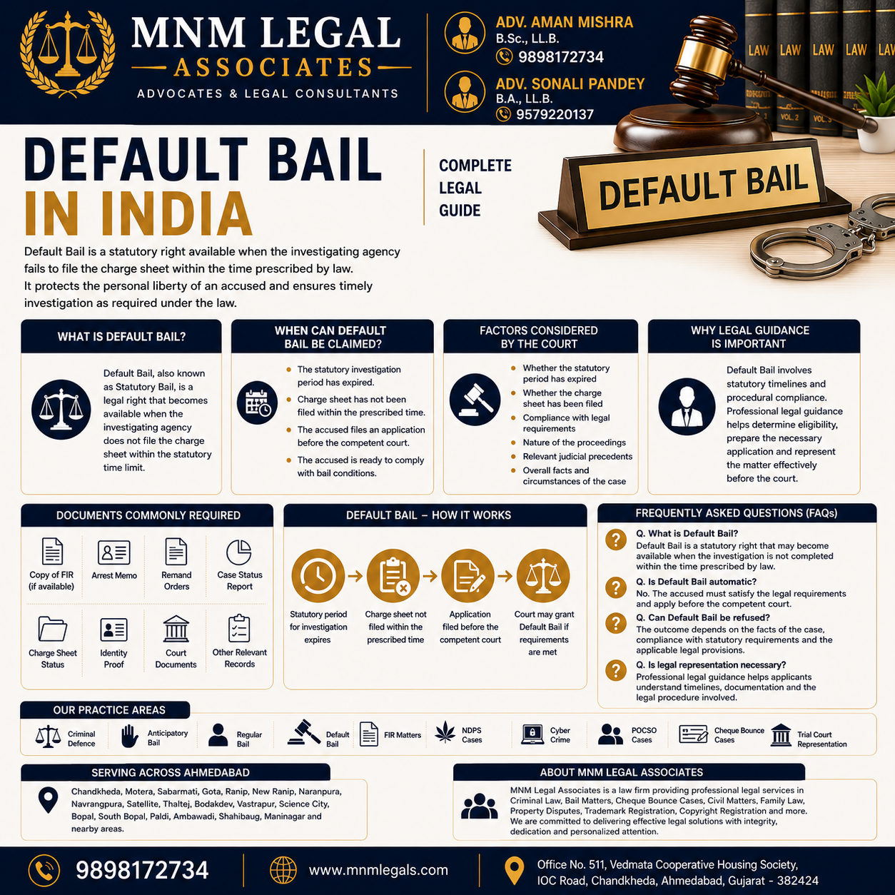 Default bail