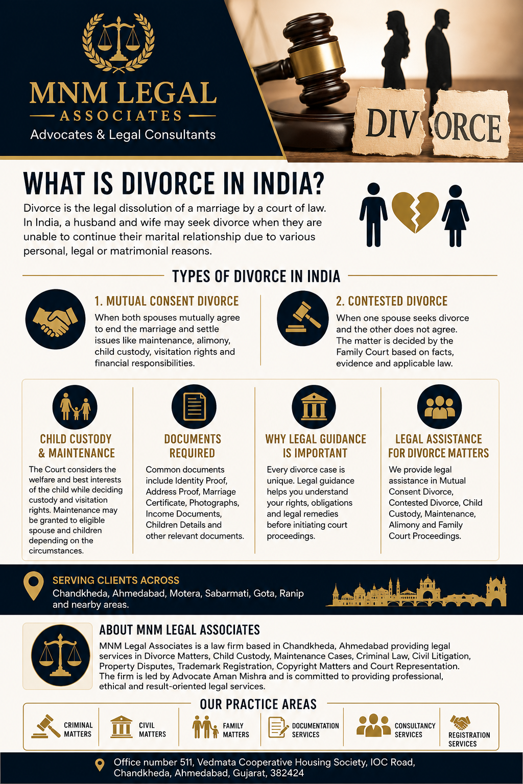 Divorce guide
